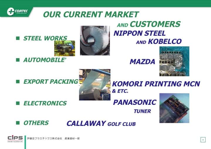 Slide04 - Cortec Corporation