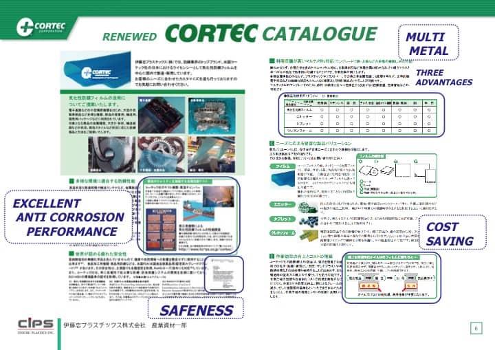 Slide06 - Cortec Corporation
