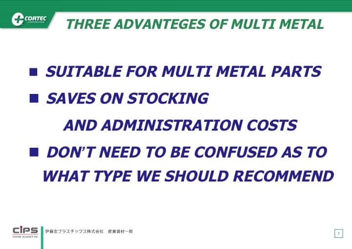Slide07 - Cortec Corporation