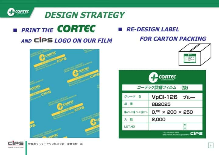 Slide09 - Cortec Corporation