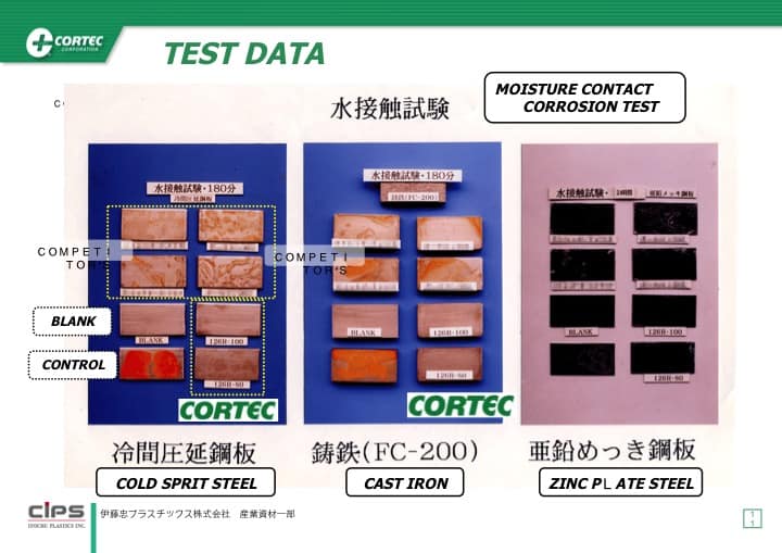 Slide11 - Cortec Corporation