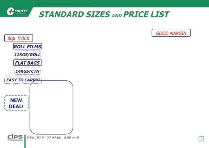 Slide12 - Cortec Corporation