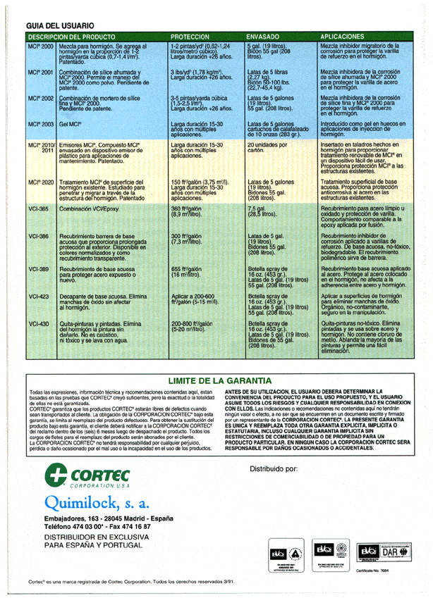 Spain1D - Cortec Corporation