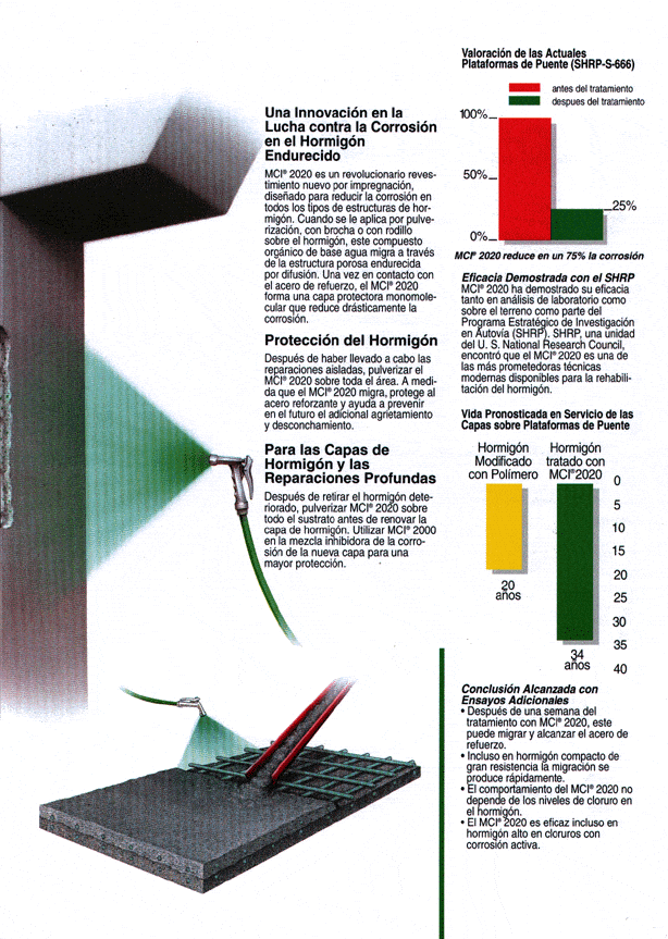 Spain2C - Cortec Corporation