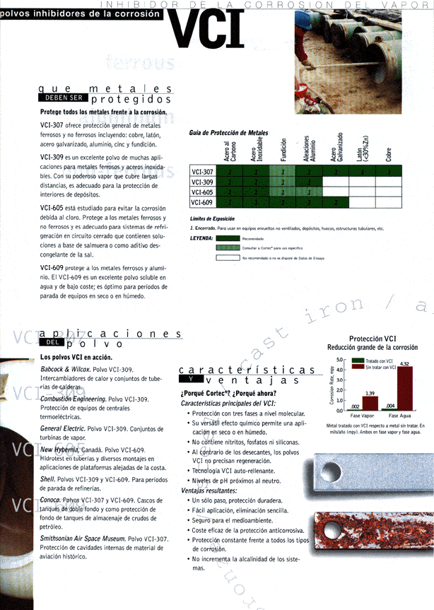 Spain3C 1 - Cortec Corporation