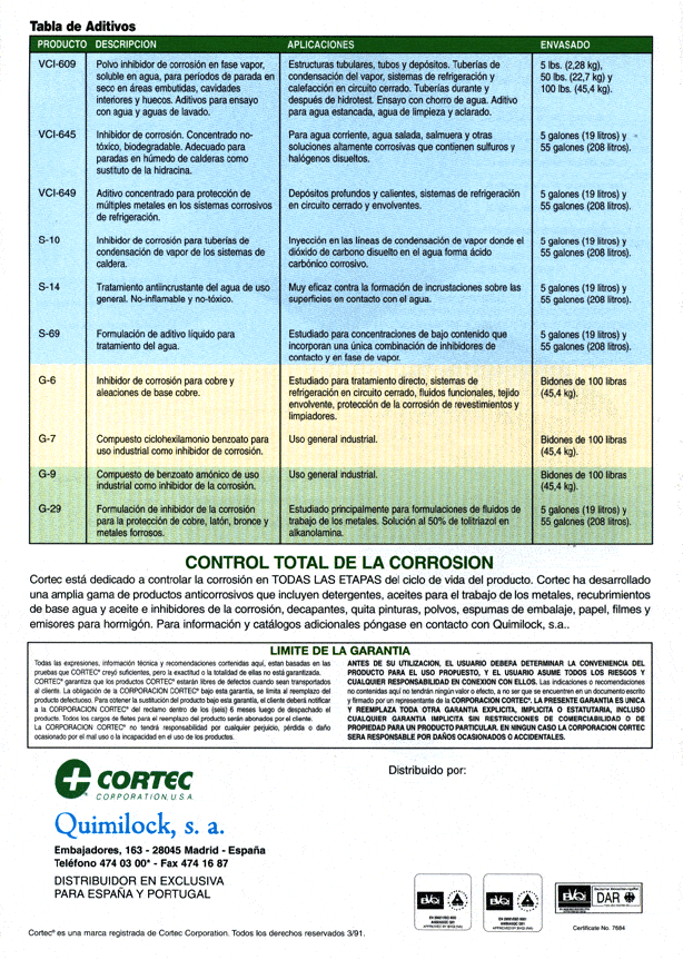 Spain4D - Cortec Corporation
