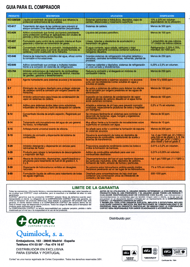 Spain6D 1 1 - Cortec Corporation