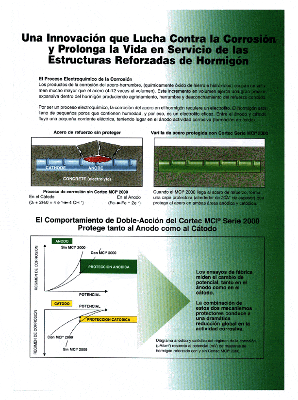 Spain7C - Cortec Corporation