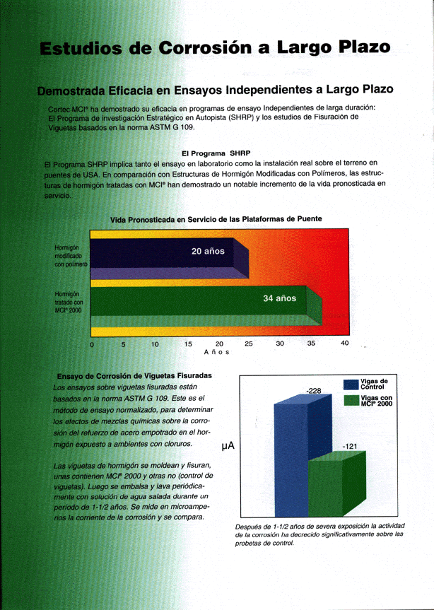 Spain7F - Cortec Corporation