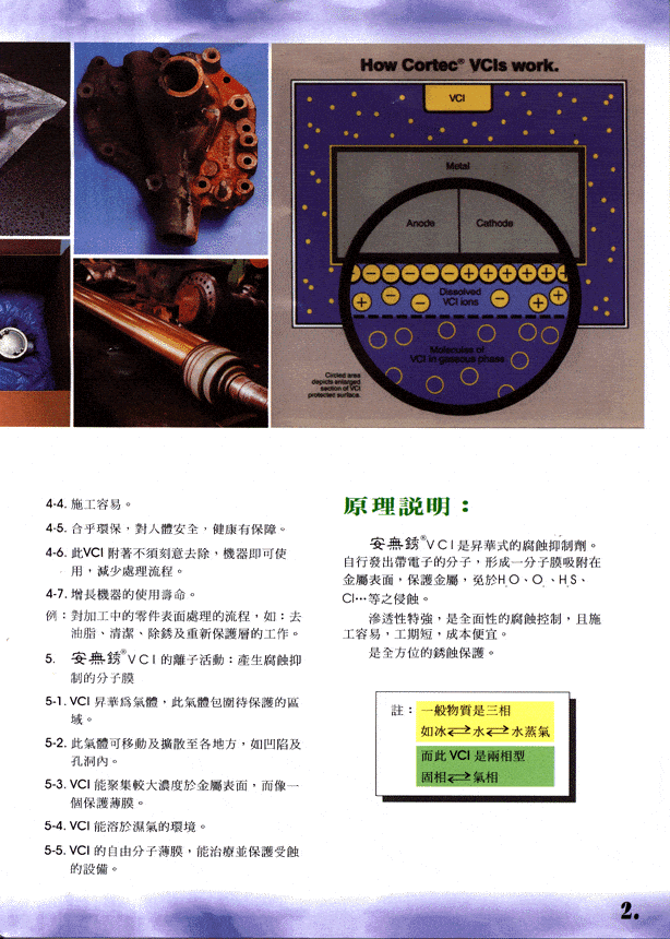 Taiwan1C - Cortec Corporation