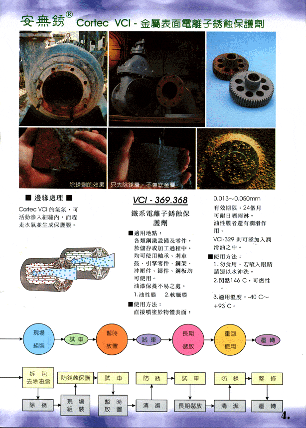 Taiwan1E - Cortec Corporation