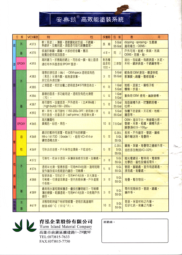 Taiwan1H 1 - Cortec Corporation