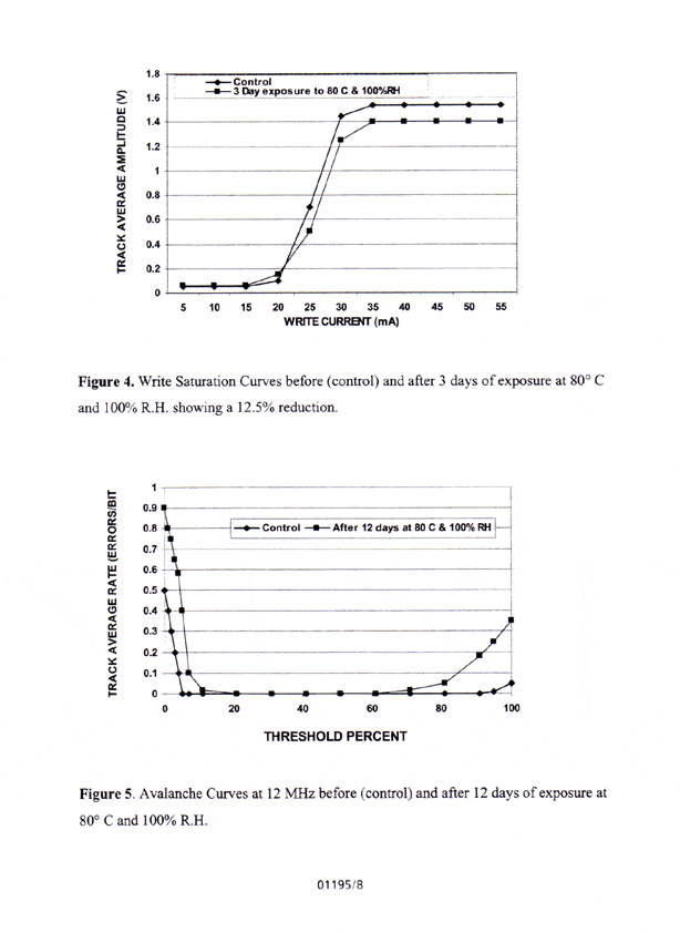 Vansath Report 08 - Cortec Corporation