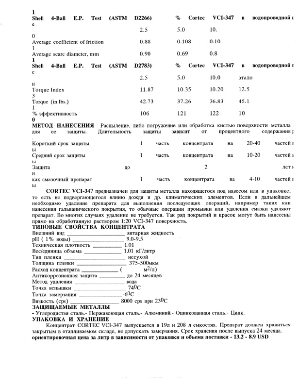 Vci 34702 - Cortec Corporation
