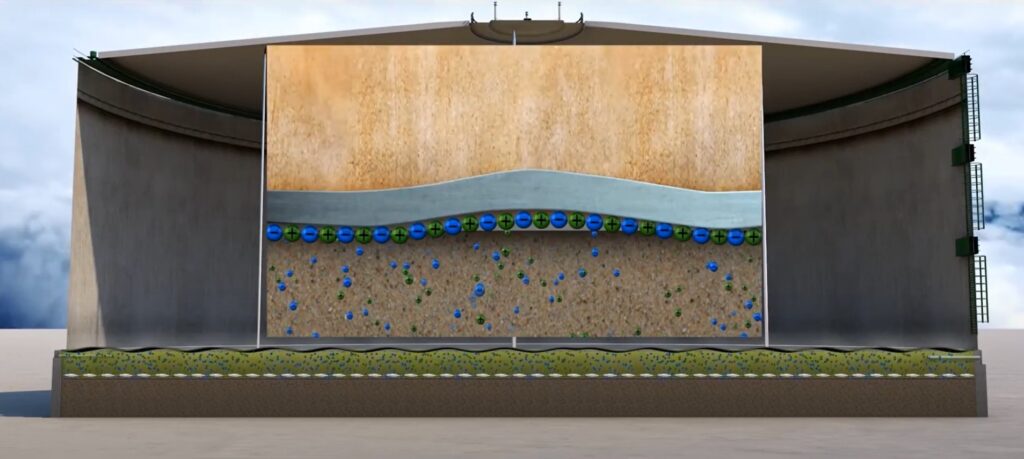 Vpci Deposition On Uneven Tank Floor Corrologic Ast Animation - Cortec Corporation