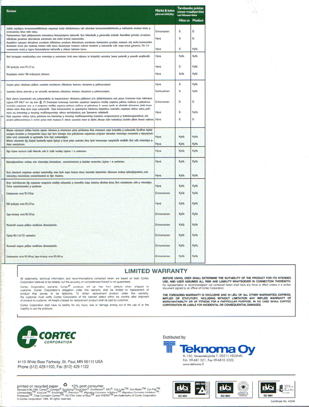 Ws18 - Cortec Corporation