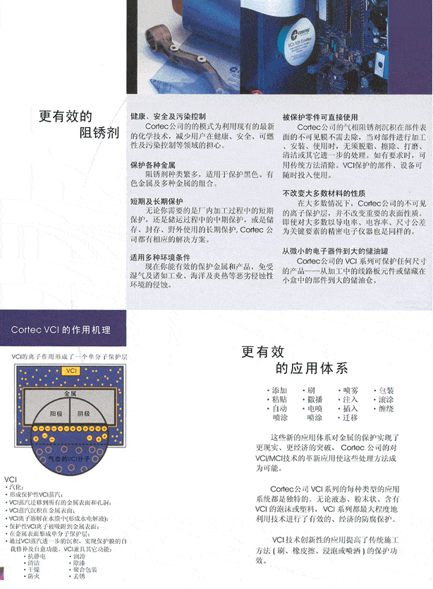 China1 - Cortec Corporation
