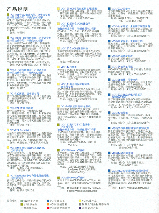 China11 - Cortec Corporation