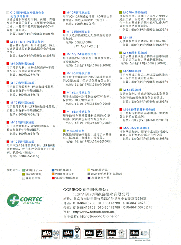 China15 - Cortec Corporation