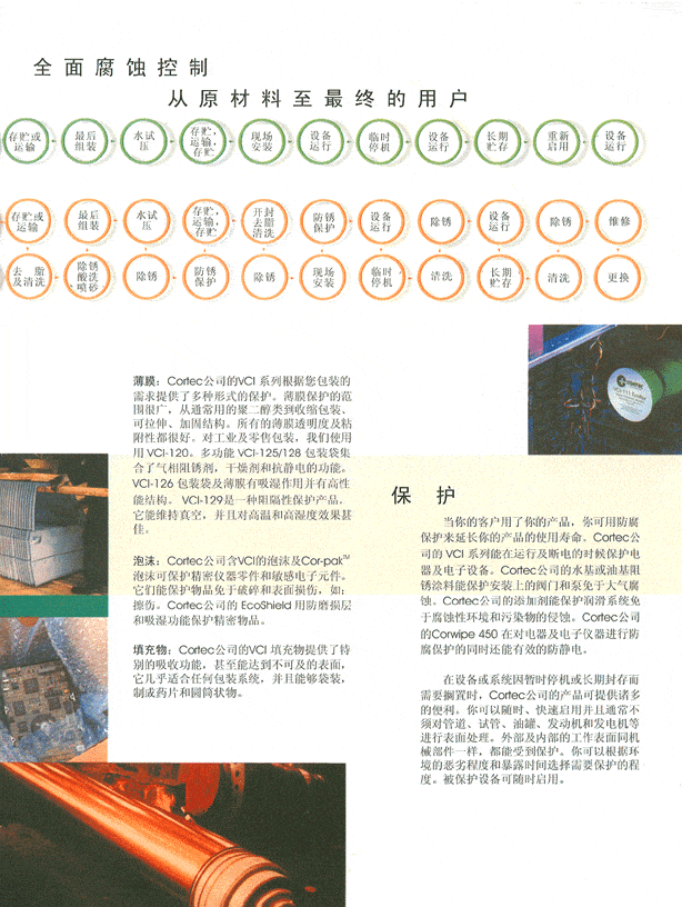 China4 1 - Cortec Corporation