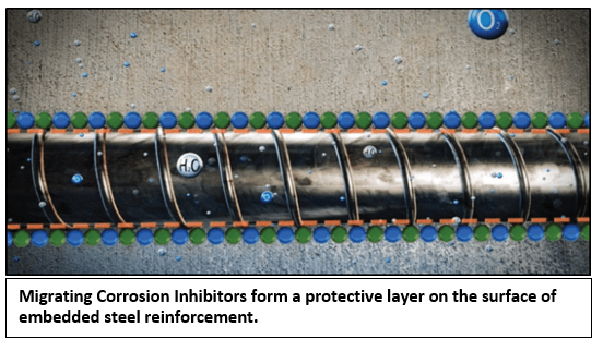 Cortec Tm - Cortec Corporation