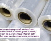 Ecostrtch Ami - Cortec Corporation