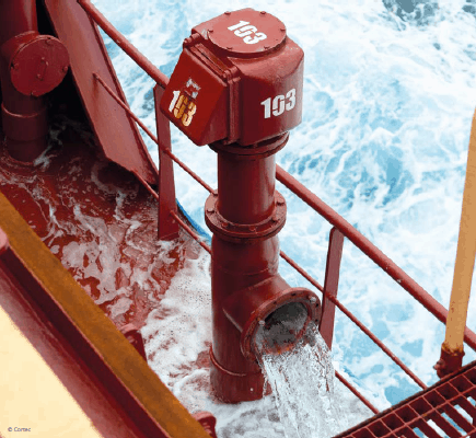 Ipcm Image - Cortec Corporation