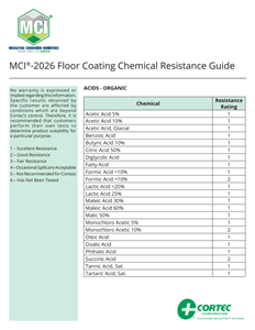 Mci-2026-Chemical-Resistance-Guide