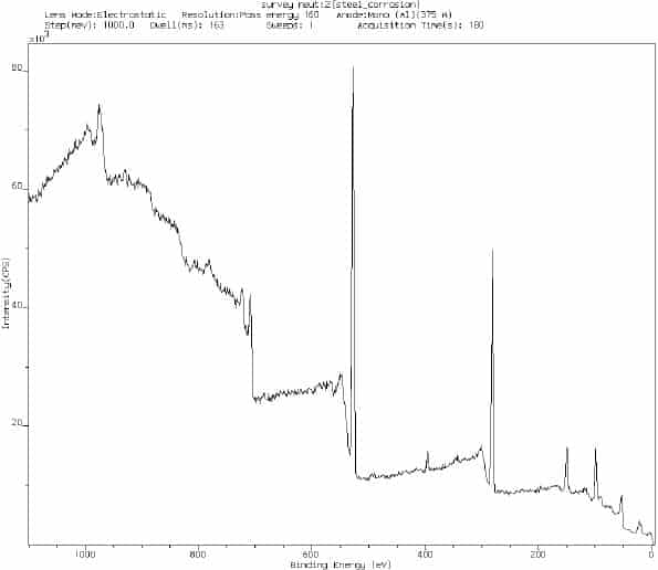 Mci 2021 2022 7 1 - Cortec Corporation