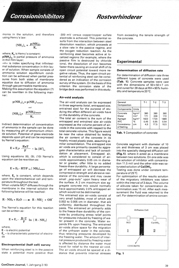 Mcitp11C - Cortec Corporation