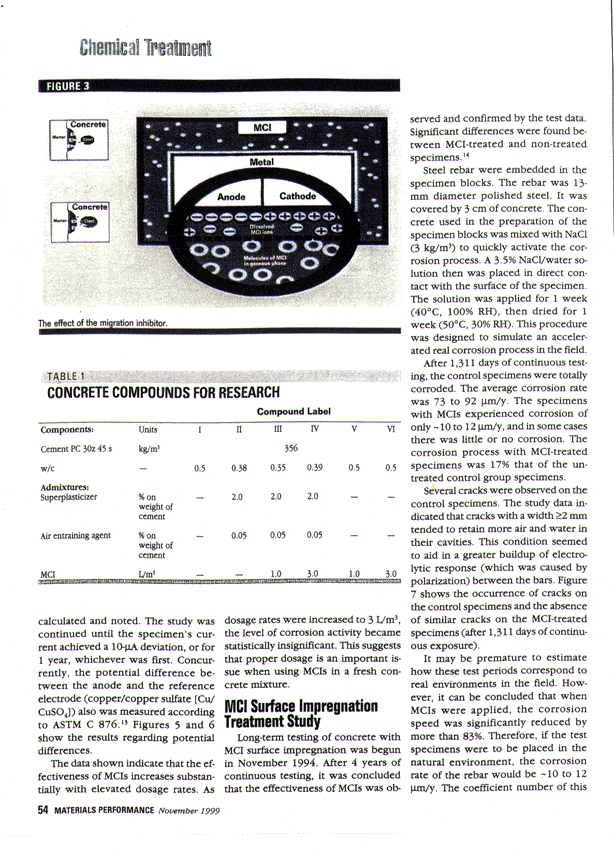 Mcitp12D - Cortec Corporation