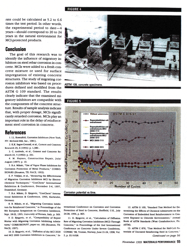 Mcitp12E - Cortec Corporation