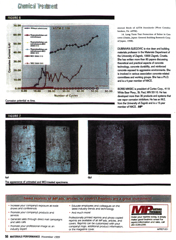 Mcitp12F - Cortec Corporation
