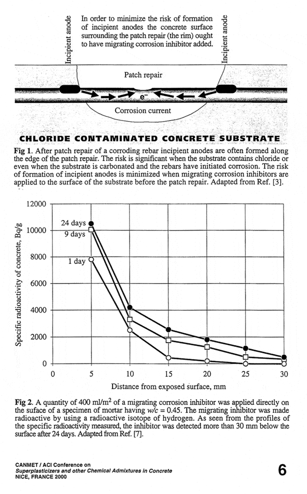 Mcitp4F - Cortec Corporation
