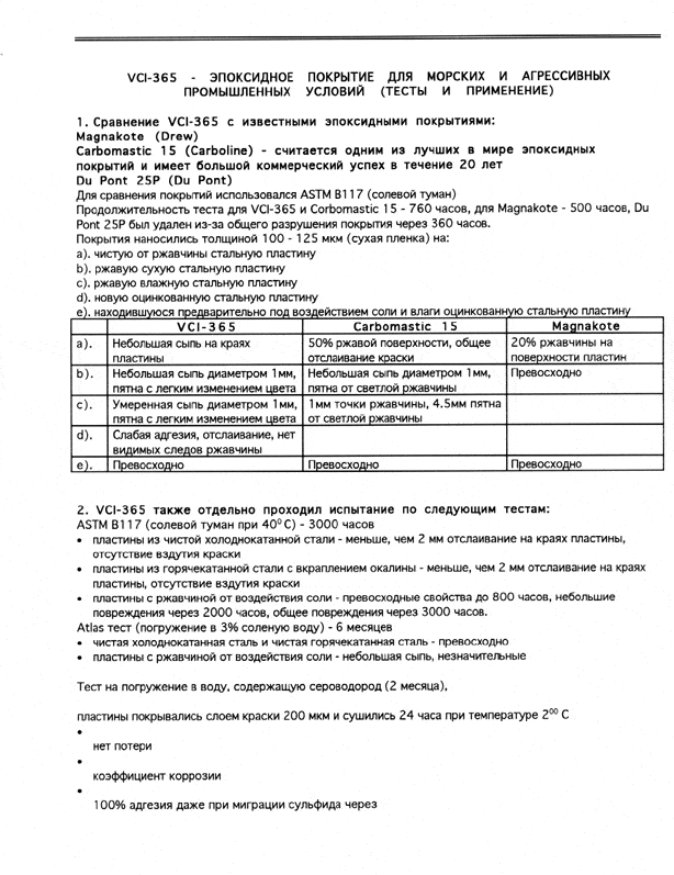 Test36501 - Cortec Corporation
