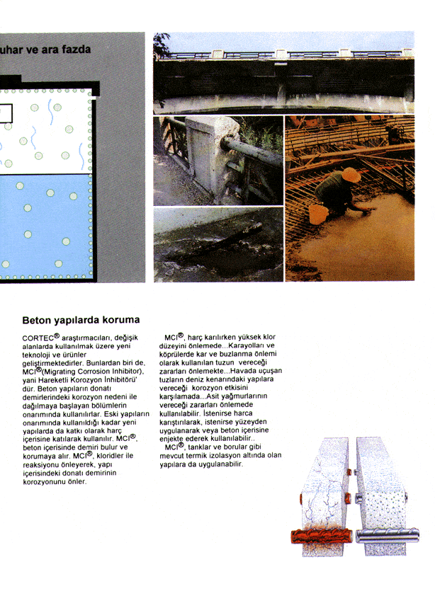 Turkey1G - Cortec Corporation